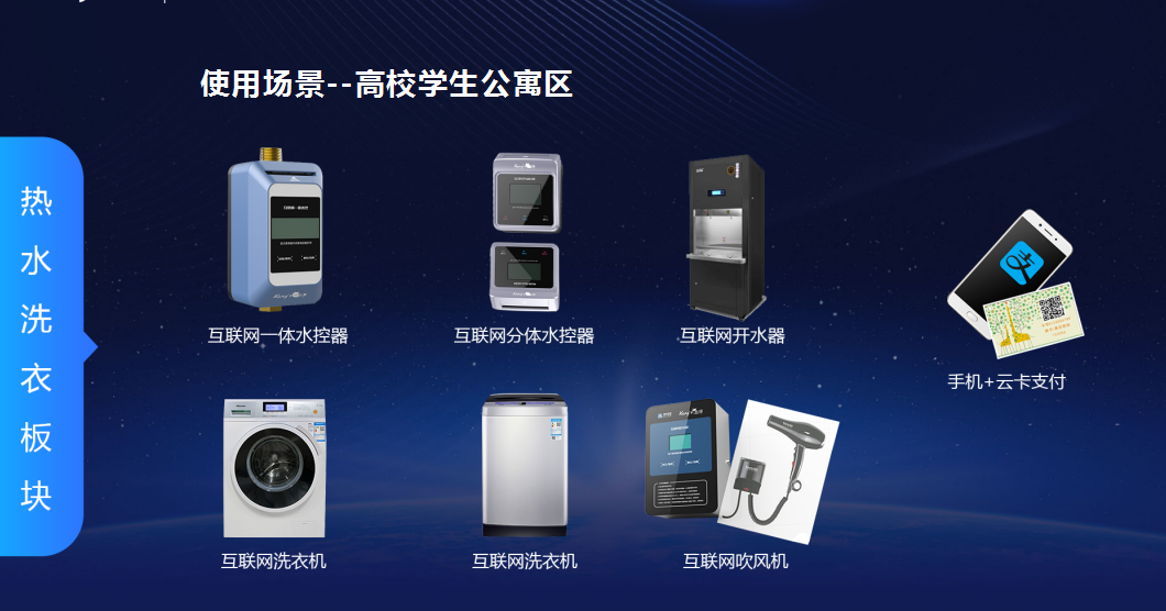 校園熱水淋浴投資前景分析以及校園熱水淋浴項目的盈利能力