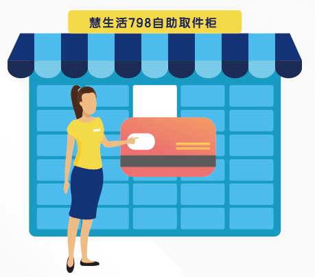 云朵啦中央洗衣工廠校園智慧洗衣